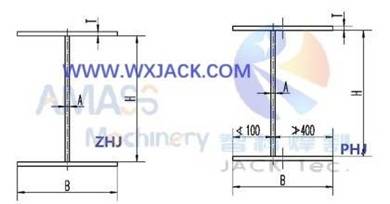 Fig1 H Máquina de soldadura de viga 0C
