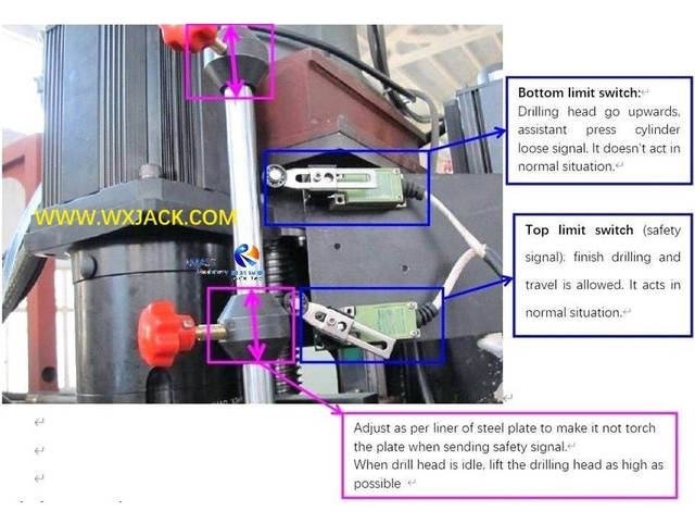 1 máquina de corte y perforación de CNC 23