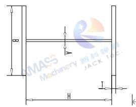 Fig4 Horizontal IH Machine de alisado del haz 1