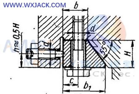 Fig5 Machine de fresado de borde 15