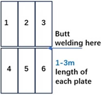 Fig.13 Máquina de soldadura a tope de placa de acero 109