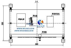 Máquina de soldadura de pórtico Fig2