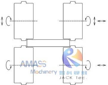 Principio de funcionamiento de la máquina redondeadora de bordes Fig2