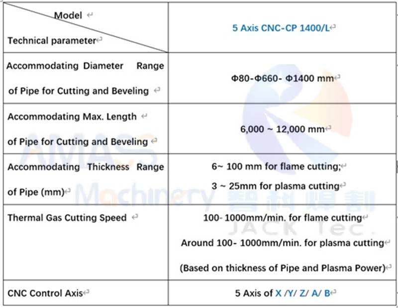 Máquina de cortar tuberías CNC