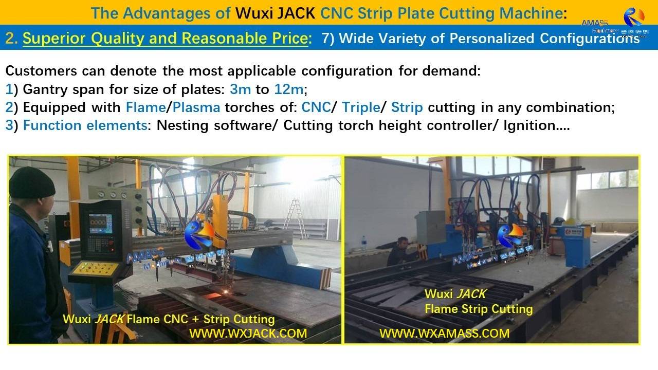 幻灯片8- Máquina cortadora de placas de tiras CNC