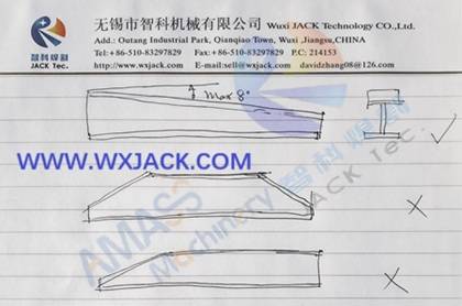 Fig3 3 en 1 función SAW H Máquina de soldadura de haz 0f 0F