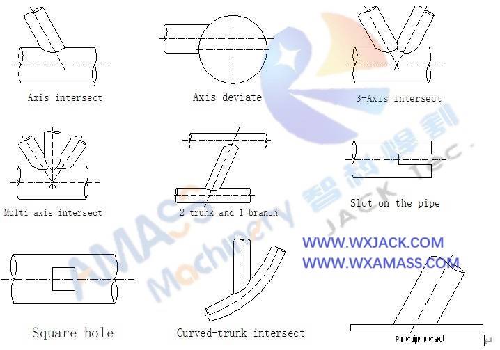 Fig1 Máquina cortadora de intersecciones de tuberías CNC 12