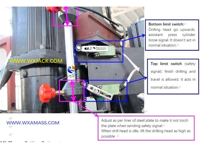 1 Máquina de corte y perforación CNC