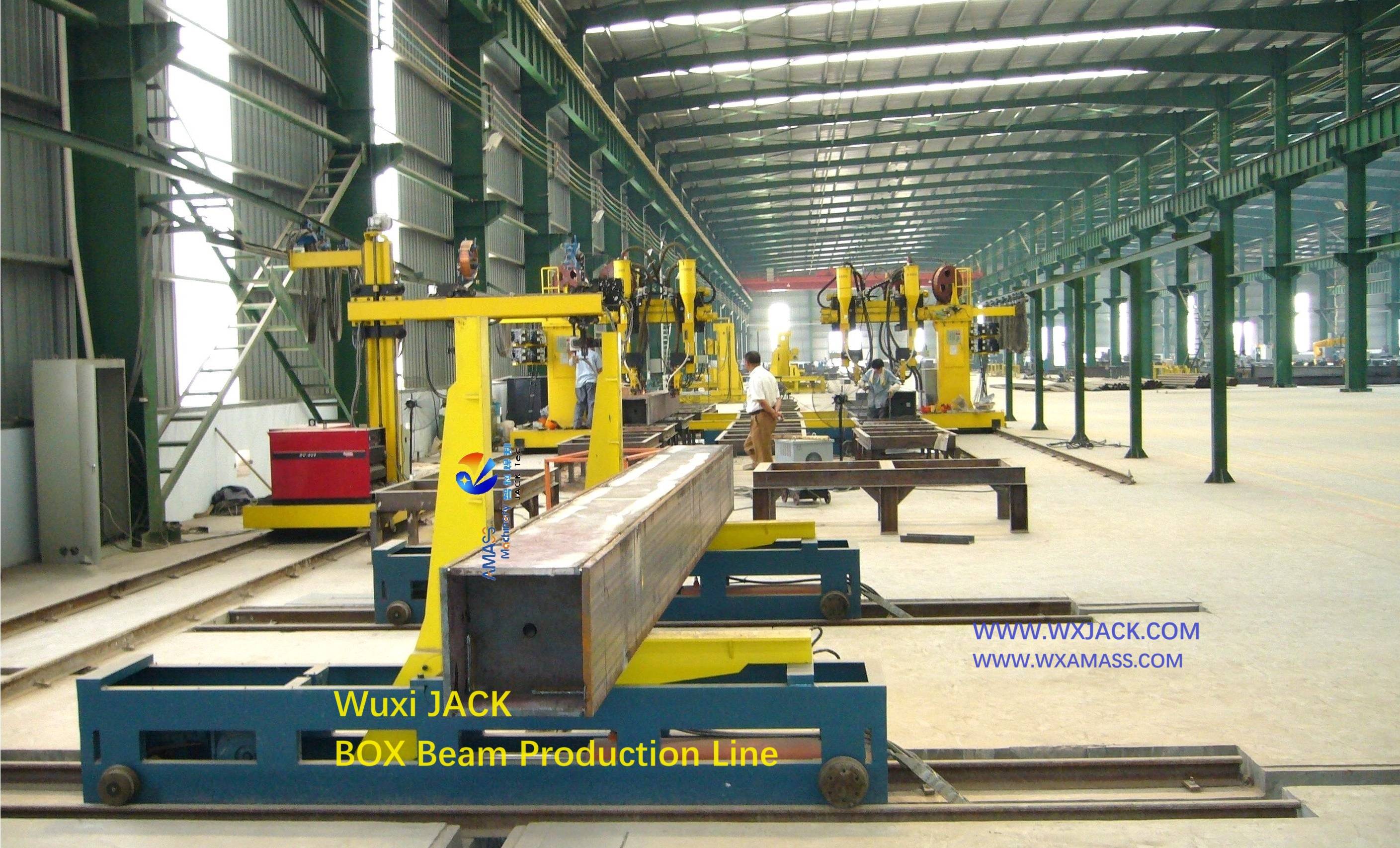 1 BOX Beam Production Line