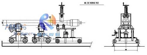 Rotador de soldadura Fig1