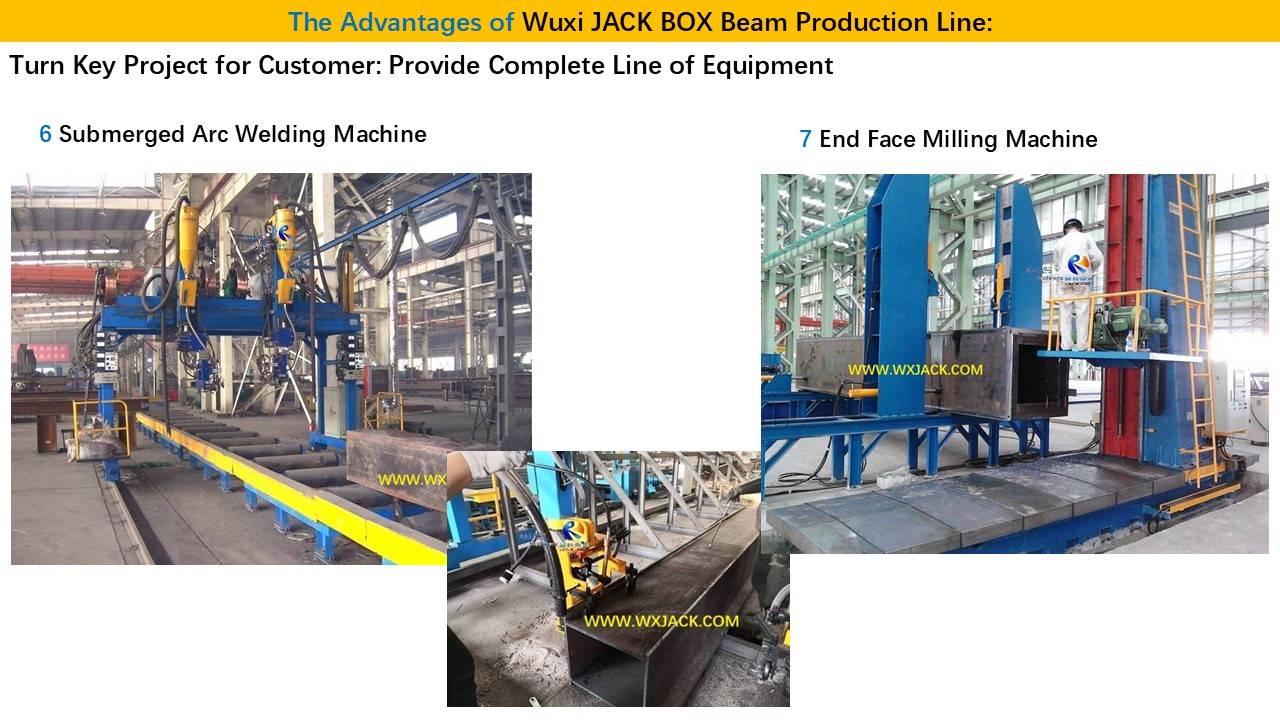 Línea de producción de vigas de 9 CAJAS
