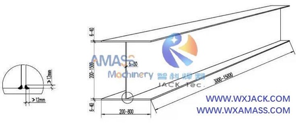 Fig3 Máquina de fabricación de vigas en H 3 en 1