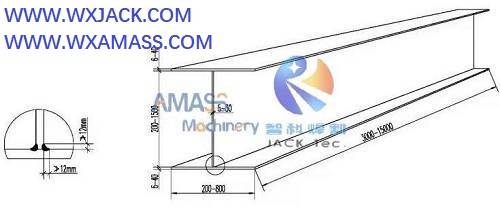 Fig1 Máquina de fabricación de vigas H 3 en 1