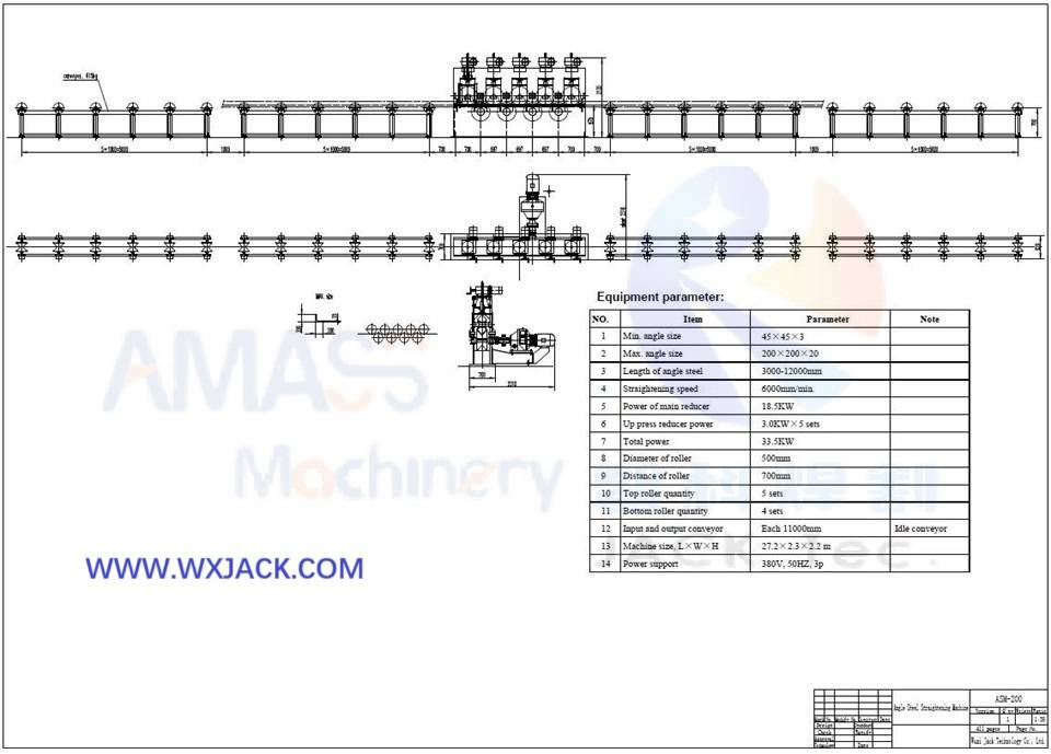 Control de motor de alta potencia ASM160 y ASM200 Máquina de alisado de ángulo enrollado