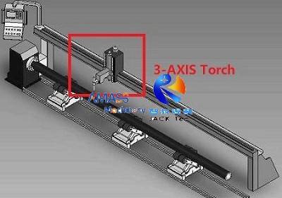 Cortadora de tubos CNC Fig1 Antorcha de 3 ejes