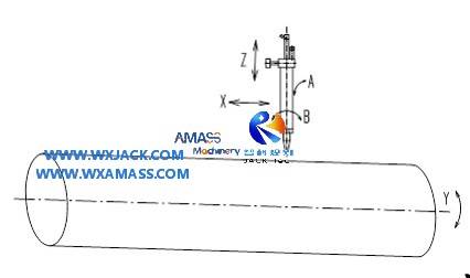 Máquina cortadora de tubos CNC de llama y plasma de configuración básica