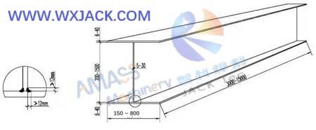 Fig1 Máquina de soldadura de vigas en H 3 en 1