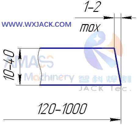Fig12 Máquina redondeadora de bordes 24