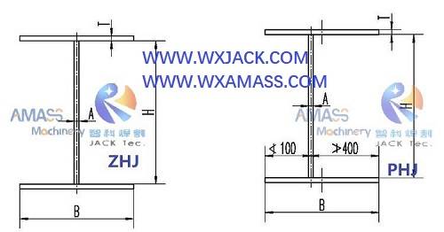 Fig2- Máquina enderezadora de soldadura con ensamblaje de viga H 3 en 1