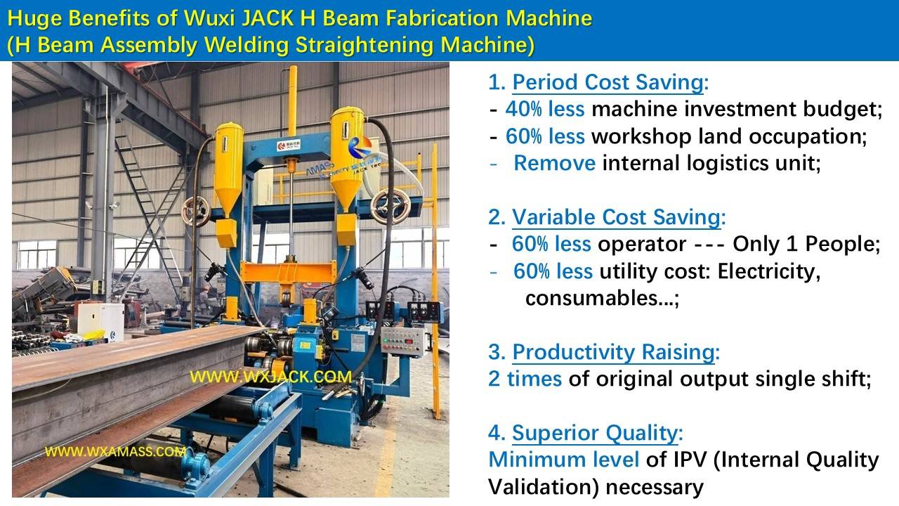 Máquina 3 en 1 para fabricación de vigas en H