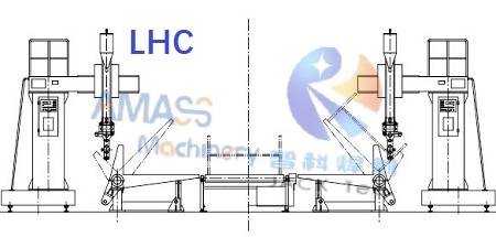 Fig. 1 Máquina de soldadura de vigas LHC H 2