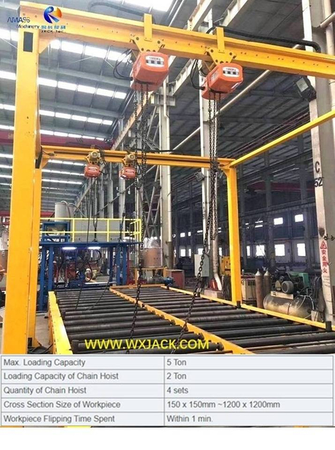 4 L&iacute;nea de producci&oacute;n utiliza m&aacute;quina manipuladora de cadena tipo polipasto el&eacute;ctrico 8 2 _20210925090718
