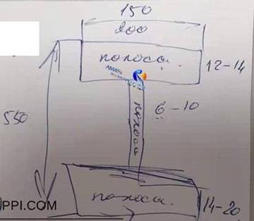 Fig. 3 en 1 Máquina de viga H 184