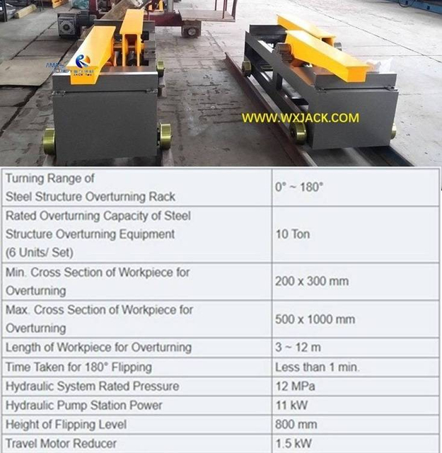 3 180 &deg; Caja de estructura de acero H M&aacute;quina giratoria de ritmo de rotaci&oacute;n de haz 4 2